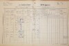 1. soap-do_00592_census-1890-uboc-cp010_0010