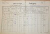 1. soap-do_00592_census-1890-uboc-cp043_0010