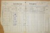 1. soap-do_00592_census-1890-unejovice-cp001_0010