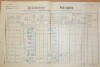 1. soap-do_00592_census-1890-unejovice-cp036_0010