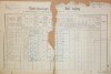 1. soap-do_00592_census-1890-usilov-cp044_0010