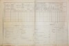 2. soap-do_00592_census-1890-vsepadly-cp010_0020