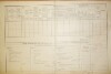 2. soap-do_00592_census-1890-vsepadly-cp039_0020