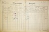 1. soap-do_00592_census-1890-vsepadly-cp053_0010