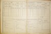 2. soap-do_00592_census-1890-vsepadly-cp054_0020