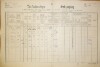 1. soap-do_00592_census-1890-vseruby-cp022_0010