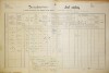 1. soap-do_00592_census-1890-vseruby-cp034_0010