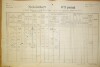 1. soap-do_00592_census-1890-vseruby-cp049_0010