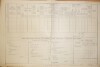 2. soap-do_00592_census-1890-vseruby-cp084_0020