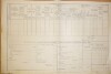 2. soap-do_00592_census-1890-vseruby-cp105_0020