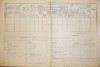 2. soap-do_00592_census-1890-vseruby-cp131_0020