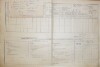 2. soap-do_00592_census-1890-zichov-cp009_0020