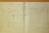 1. soap-do_00592_census-1900-kolovec-cp148_0010