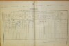 3. soap-do_00592_census-1900-vseruby-cp102_0030