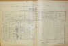 1. soap-do_00592_census-1900-vseruby-cp116_0010