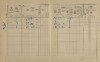 5. soap-do_00592_census-1910-domazlice-bezdekovske-predmesti_0050