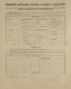 3. soap-do_00592_census-1910-domazlice-bezdekovske-predmesti_0030