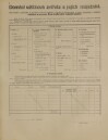 8. soap-do_00592_census-1910-domazlice-bezdekovske-predmesti_0080