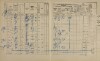 2. soap-do_00592_census-1910-domazlice-bezdekovske-predmesti_0020