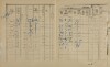 2. soap-do_00592_census-1910-domazlice-bezdekovske-predmesti_0020