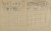 5. soap-do_00592_census-1910-domazlice-bezdekovske-predmesti_0050