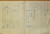 2. soap-do_00592_census-1910-domazlice-dolejsi-premesti-cp025_0020