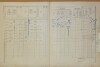 7. soap-do_00592_census-1910-domazlice-dolejsi-premesti-cp068_0070