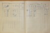 2. soap-do_00592_census-1910-domazlice-dolejsi-premesti-cp089_0020