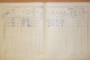 2. soap-do_00592_census-1910-spanov-cp038_0020