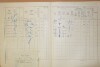2. soap-do_00592_census-1910-ujezd-cp017_0020