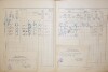 2. soap-do_00592_census-1910-hajek-cp012_0020