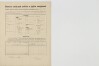 3. soap-do_00592_census-1910-kanice-cp005_0030