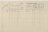 2. soap-do_00592_census-1910-kanice-cp022_0020