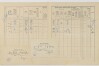 2. soap-do_00592_census-1910-kanice-cp038_0020