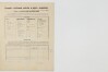 3. soap-do_00592_census-1910-kanice-cp038_0030