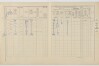 2. soap-do_00592_census-1910-kanice-cp091_0020
