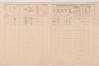 2. soap-do_00592_census-1910-kolovec-cp153_0020