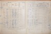 2. soap-do_00592_census-1910-loucim-cp001_0020