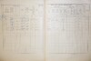 2. soap-do_00592_census-1910-nova-ves-cp054_0020