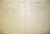 2. soap-do_00592_census-1910-tesovice-cp021_0020