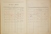 5. soap-do_00592_census-1921-domazlice-dolejsi-predmesti-cp011_0050