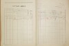 3. soap-do_00592_census-1921-domazlice-dolejsi-predmesti-cp045_0030