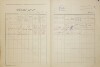 7. soap-do_00592_census-1921-domazlice-dolejsi-predmesti-cp090_0070