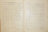 4. soap-do_00592_census-1921-domazlice-dolejsi-predmesti-cp093_0040