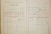 5. soap-do_00592_census-1921-domazlice-horejsi-predmesti-cp041_0050