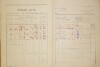 5. soap-do_00592_census-1921-domazlice-horejsi-predmesti-cp044_0050