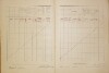 8. soap-do_00592_census-1921-domazlice-horejsi-predmesti-cp044_0080