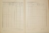 3. soap-do_00592_census-1921-petrovice-cp009_0030