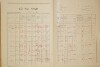 2. soap-do_00592_census-1921-petrovice-cp024_0020