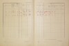 3. soap-do_00592_census-1921-ujezd-cp035_0030